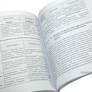 Філософія. Навчальний посібник для підготовки до іспиту та заліку Філософія. Навчальний посібник для підготовки до іспиту та заліку