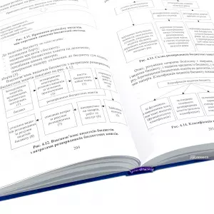 Публічне управління та адміністрування Публічне управління та адміністрування