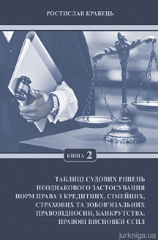 Таблиці судових рішень неоднакового застосування норм права з кредитних, сімейних, страхових та зобов’язальних правовідносин, банкрутства. Правові висновки ЄСПЛ. Книга 2. - фото Таблиці судових рішень неоднакового застосування норм права з кредитних, сімейних, страхових та зобов’язальних правовідносин, банкрутства. Правові висновки ЄСПЛ. Книга 2. - фото