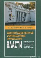 Объектный состав публичной самоуправленческой (муниципальной) власти