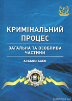 Книга: Складання процесуальних актів у кримінальних справах (Михайленко)