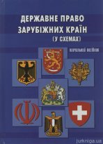 Державне право зарубіжних країн у схемах