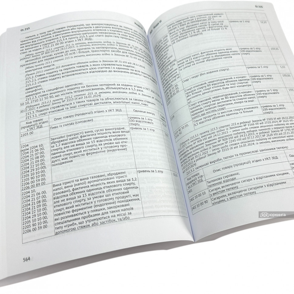 Податковий кодекс України. Юрінком Інтер