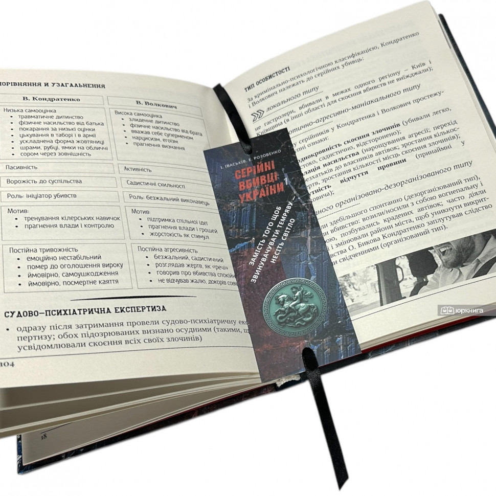 Серійні вбивці України. Кривавими слідами українських маніяків Серійні вбивці України. Кривавими слідами українських маніяків