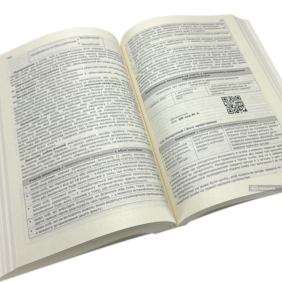 Правниче ЄФВВ 2026 