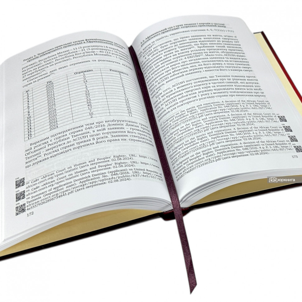 Судова система Африканського Союзу