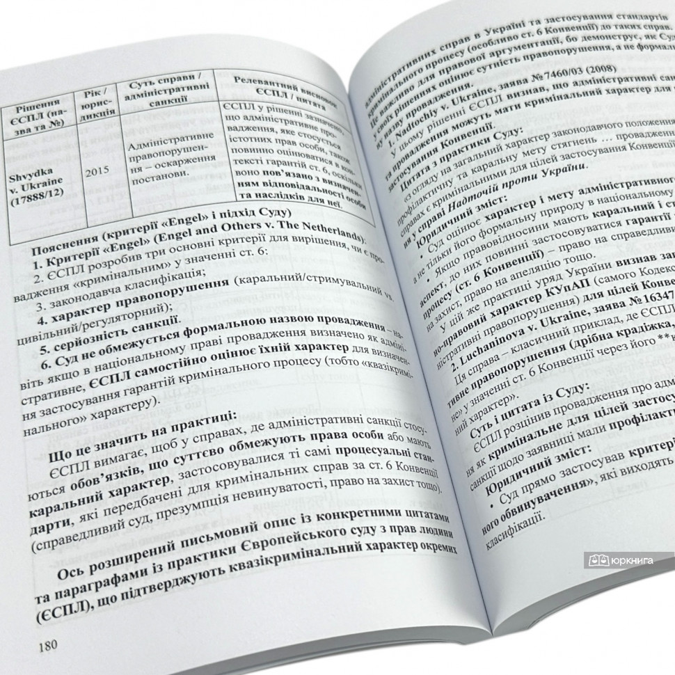Нова 130‑та. Історії та практика: правда про керування у стані сп’яніння